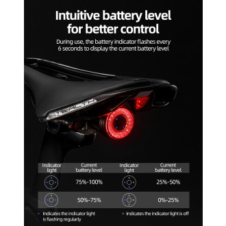 Rockbros Q5 Rear Bike Light with Intelligent Stop System - Black