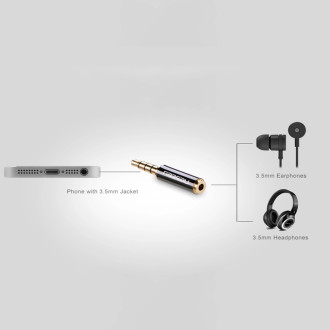Ugreen audio adapter jack 3.5mm male to jack 2.5mm female black (20502)
