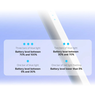 Active stylus for iPad Baseus Smooth Writing 2 SXBC060402 - white