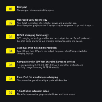 Baseus GaN3 Pro fast charger GaN 2 x USB Type C / 2 x USB 65W PD, QC4.0+, AFC, PPS + cable USB Type C - USB Type C 1m black (CCGP040101)