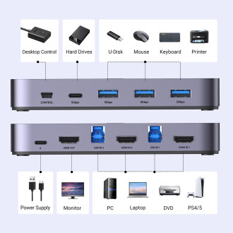Ugreen CM664 HDMI switch 2in1 KVM switch - black