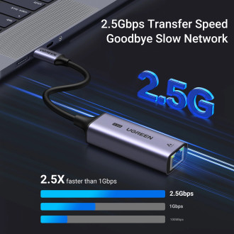 Ugreen CM648 USB-C to RJ45 Ethernet 2.5G adapter - gray