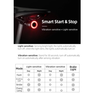 Rockbros Q3 rear bicycle lamp with intelligent stop system - black