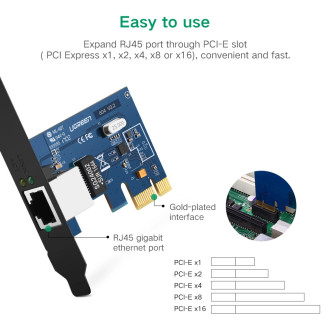 Ugreen US230 Gigabit 10/100/1000Mbps PCI-E Network Card - Black