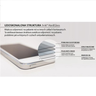 9H 3mk HardGlass™ Tempered Glass for iPhone SE 2020 / iPhone SE 2022