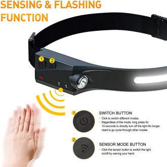LED headlamp with IPX4 motion sensor USB-C 1200 mAh - black