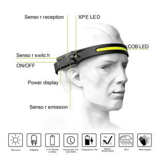 LED headlamp with IPX4 motion sensor USB-C 1200 mAh - black