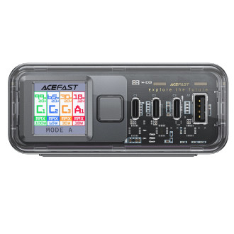 Acefast Z4 PD 218W GaN 3 x USB-C + USB-A Multifunction Adapter with 4 Ports - Gray