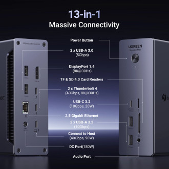 Ugreen U710 13in1 Docking Station 2x Thunderbolt 4 / 4x USB-A / DP / RJ45 / SD TF Reader / USB-C / 3.5mm Mini Jack