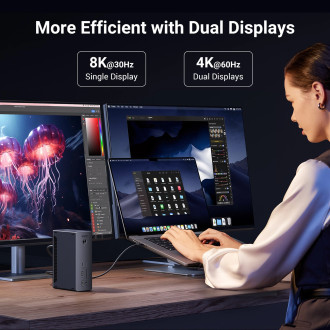 Ugreen U710 13in1 Docking Station 2x Thunderbolt 4 / 4x USB-A / DP / RJ45 / SD TF Reader / USB-C / 3.5mm Mini Jack