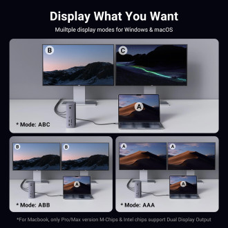 Ugreen U710 13in1 Docking Station 2x Thunderbolt 4 / 4x USB-A / DP / RJ45 / SD TF Reader / USB-C / 3.5mm Mini Jack
