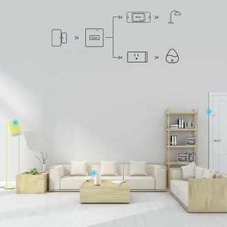 Sonoff SNZB-04 ZigBee wireless window door opening detector white (SNZB-04)