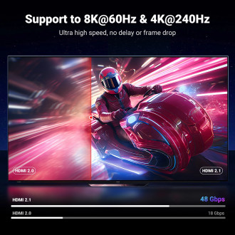 Kabel Ugreen HD171 s certifikovanými konektory HDMI 2.1 8K, délka 1 m - šedý