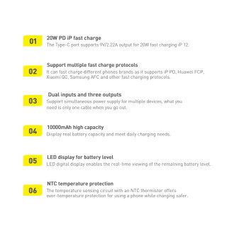 Baseus Bipow Fast Charging Power Bank 10000mAh 20W Black (Overseas Edition) + USB-A - Micro USB 0.25m Black Cable (PPBD050301)