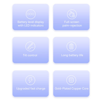 Active stylus for iPad Baseus Smooth Writing 2 SXBC060402 - white