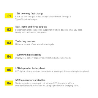 Baseus Bipow powerbank with display 10000mAh 15W black (Overseas Edition) + USB-A - Micro USB cable 0.25m black (PPBD050001)