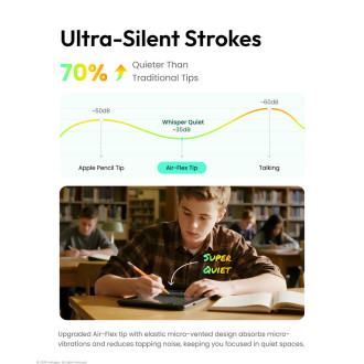 Metapen Air-Flex Tips - White