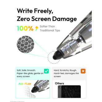 Metapen Air-Flex Tips - White