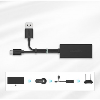 Ugreen externí síťová karta micro USB 100Mbps pro Chromecast 1m černá