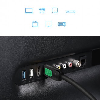 Ugreen cable HDMI 2.0 19 pin 4K 60Hz 30AWG cable 2m black (10129)
